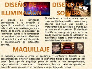 El diseño de iluminación
corresponde a la creación y
ejecución de un diseño de luces que
cobran vida y se movilizan junto a la
trama de la obra. El diseñador de
iluminación ayuda a la apreciación
de emociones mediante diferentes
colores de luz, y el descubrimiento
o encubrimiento de diferentes
actores.
El diseñador de sonido se encarga de
crear un diseño especifico con música y
efectos auditivos, que ayudan a
transportar a la audiencia al mundo que
se vive en el escenario. El diseñador
también se encarga de que el actor se
pueda escuchar: desde la instalación de
micrófonos, hasta el mantenimiento de
amplificadores de sonido.
El maquillaje ayuda a crear al personaje y contribuye también a su
caracterización exterior, adecuando la apariencia física a las exigencias del
guión. Este tipo de maquillaje puede ir desde un leve envejecimiento,
rejuvenecimiento o una cicatriz inexistente, hasta el extremo opuesto, a
convertir a una persona en un monstruo, o un personaje de ficción.
 