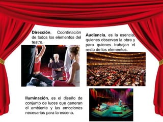 Dirección, Coordinación
de todos los elementos del
teatro.
Audiencia, es la esencia,
quienes observan la obra y
para quienes trabajan el
resto de los elementos.
Iluminación, es el diseño de
conjunto de luces que generan
el ambiente y las emociones
necesarias para la escena.
 