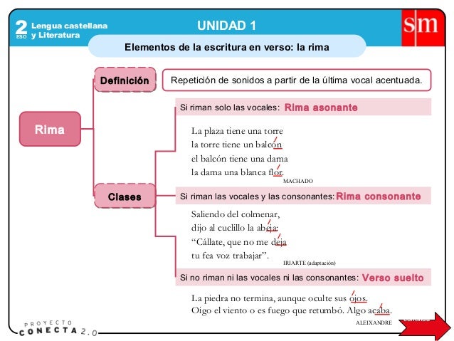 Elementos del verso