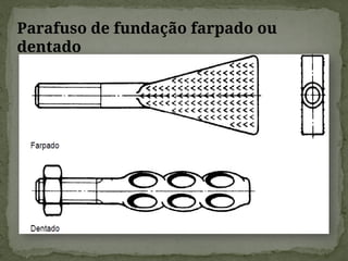 Parafuso de fundação farpado ou
dentado
 