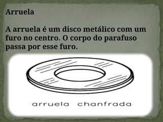 Arruela
A arruela é um disco metálico com um
furo no centro. O corpo do parafuso
passa por esse furo.
 