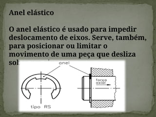 Anel elástico
O anel elástico é usado para impedir
deslocamento de eixos. Serve, também,
para posicionar ou limitar o
movimento de uma peça que desliza
sobre um eixo.
 