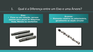 Eixo:
 Fixos ou em rotação, servem
apenas para peças de Máquinas
fixas, Móveis ou oscilantes
1. Qual é a Diferença entre um Eixo e uma Árvore?
Árvores:
 Elemento rotativo ou estacionário,
geralmente se seção circular
 