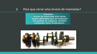 2. Para que serve uma árvore de manivelas?
Conceito:
• árvore de manivelas traz várias
seções defasadas que se conectam
aos pistões da máquina, também
conhecido como Virabrequim.
 