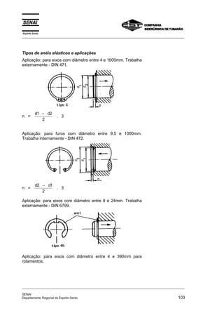 Espírito Santo
_________________________________________________________________________________________________
_________________________________________________________________________________________________
SENAI
Departamento Regional do Espirito Santo 103
Tipos de anéis elásticos e aplicações
Aplicação: para eixos com diâmetro entre 4 e 1000mm. Trabalha
externamente - DIN 471.
n =
d d1 2
2
−
. 3
Aplicação: para furos com diâmetro entre 9,5 e 1000mm.
Trabalha internamente - DIN 472.
n =
d d2 1
2
−
. 3
Aplicação: para eixos com diâmetro entre 8 e 24mm. Trabalha
externamente - DIN 6799.
Aplicação: para eixos com diâmetro entre 4 e 390mm para
rolamentos.
 