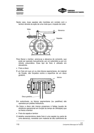 Espírito Santo
_________________________________________________________________________________________________
_________________________________________________________________________________________________
CST
110 Companhia Siderurgica de Tubarão
Neste caso, duas sapatas são mantidas em contato com o
tambor através da ação de uma mola que o impede de rodar.
Para liberar o tambor, aciona-se a alavanca de comando, que
pode ser operada manualmente, por um solenóide ou por um
cilindro pneumático. Esse tipo de freio é utilizado em
elevadores.
• Freio a disco
É um freio em que um ou dois blocos segmentares, de material
de fricção, são forçados contra a superfície de um disco
giratório.
Em automóveis, os blocos segmentares (ou pastilhas) são
operados por pistões hidráulicos.
Os freios a disco são menos propensos à fadiga (queda de
eficiência operacional em função do tempo de utilização) que
os freios a tambor.
• Freio de sapata e tambor
O detalhe característicos deste freio é uma sapata (ou parte de
uma alavanca), revestida com material de alto coeficiente de
Mola
Alavanca
Sapatas
blocos
Disco giratório
 