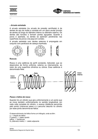 Espírito Santo
_________________________________________________________________________________________________
__
_________________________________________________________________________________________________
SENAI
Departamento Regional do Espírito Santo 13
- Arruela estrelada
A arruela estrelada (ou arruela de pressão serrilhada) é de
dentes de aço de molas e consiste em um disco anular provido
de dentes ao longo do diâmetro interno ou diâmetro externo. Os
dentes são torcidos e formam pontas aguçadas. Quando a
porca é apertada, os dentes se aplainam penetrando nas
superfícies da porca e da peça em contato.
A arruela estrelada com dentes externos é empregada em
conjunto com parafusos de cabeça chanfrada.
Roscas
Rosca é uma saliência de perfil constante, helicoidal, que se
desenvolve de forma uniforme, externa ou internamente, ao
redor de uma superfície cilíndrica ou cônica. Essa saliência é
denominada filete.
Passo e hélice de rosca
Quando há um cilindro que gira uniformemente e um ponto que
se move também uniformemente no sentido longitudinal, em
cada volta completa do cilindro, o avanço (distância percorrida
pelo ponto) chama-se passo e o percurso descrito no cilindro
por esse ponto denomina-se hélice.
O desenvolvimento da hélice forma um triângulo, onde se têm:
α = ângulo da hélice
P (passo) = cateto oposto
hélice = hipotenusa
D2 (diâmetro médio) = cateto adjacente
 