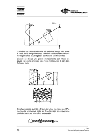 Espírito Santo
_________________________________________________________________________________________________
_________________________________________________________________________________________________
CST
16 Companhia Siderúrgica de Tubarão
O material do furo roscado deve ser diferente do aço para evitar
a solda a frio (emgripamento). Também é desaconselhável sua
montagem onde as vibrações e os choques são frequentes.
Quando se deseja um grande deslocamento com filetes de
pouca espessura, emprega-se a rosca múltipla, isto é, com dois
filetes ou mais.
Em alguns casos, quando o ângulo da hélice for maior que 45º o
movimento longitudinal pode ser transformado em movimento
giratório, como por exemplo o berbequim.
 