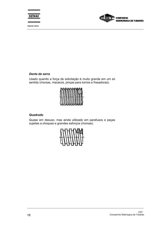 Dente de serra
Usado quando a força de solicitação é muito grande em um só
sentido (morsas, macacos, pinças para tornos e fresadoras).
Quadrado
Quase em desuso, mas ainda utilizado em parafusos e peças
sujeitas a choques e grandes esforços (morsas).
Espírito Santo
_________________________________________________________________________________________________
_________________________________________________________________________________________________
CST
18 Companhia Siderúrgica de Tubarão
 