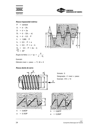 Espírito Santo
_________________________________________________________________________________________________
_________________________________________________________________________________________________
CST
24 Companhia Siderurgica de Tubarão
Rosca trapezoidal métrica
P = variável
d1 = d - 2h1
D = d + 2a
D1 = d - 2(h1 - a)
d2 = d - 0,5 . P
h = 1,866 . P
h1 = 0,5 . P + a
h2 = 0,5 . P + a - b
H = 0,5 . P + 2a - b
= 30º
Ângulo da hélice ( i ) = tg i =
P
dπ . 2
Exemplo:
Diâmetro maior x passo → Tr 48 x 8
Rosca dente de serra
Símbolo: S
Designação: ∅ maior x passo
Exemplo: 570 x 10
h = 0,663P
a = 0,163P
h = 0,867P
a = 0,264P
 