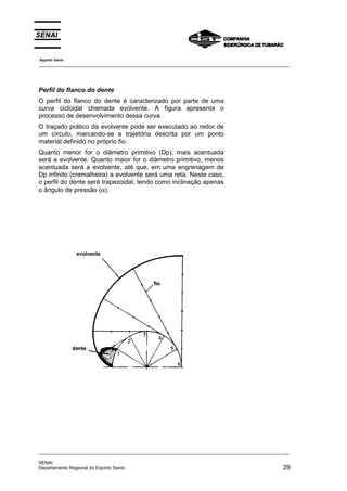Espírito Santo
_________________________________________________________________________________________________
_________________________________________________________________________________________________
SENAI
Departamento Regional do Espírito Santo 29
Perfil do flanco do dente
O perfil do flanco do dente é caracterizado por parte de uma
curva cicloidal chamada evolvente. A figura apresenta o
processo de desenvolvimento dessa curva.
O traçado prático da evolvente pode ser executado ao redor de
um círculo, marcando-se a trajetória descrita por um ponto
material definido no próprio fio.
Quanto menor for o diâmetro primitivo (Dp), mais acentuada
será a evolvente. Quanto maior for o diâmetro primitivo, menos
acentuada será a evolvente, até que, em uma engrenagem de
Dp infinito (cremalheira) a evolvente será uma reta. Neste caso,
o perfil do dente será trapezoidal, tendo como inclinação apenas
o ângulo de pressão (α).
 