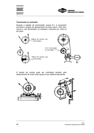 Espírito Santo
_________________________________________________________________________________________________
_________________________________________________________________________________________________
CST
40 Companhia Siderurgica de Tubarão
Tensionador ou esticador
Quando a relação de transmissão supera 6:1, é necessário
aumentar o ângulo de abraçamento da polia menor. Para isso,
usa-se o rolo tensionador ou esticador, acionado por mola ou
por peso.
A tensão da correia pode ser controlada também pelo
deslocamento do motor sobre guias ou por sistema basculante.
 