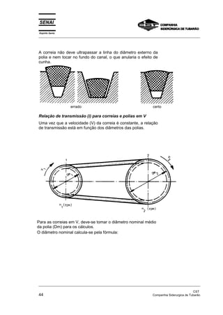 Espírito Santo
_________________________________________________________________________________________________
_________________________________________________________________________________________________
CST
44 Companhia Siderurgica de Tubarão
A correia não deve ultrapassar a linha do diâmetro externo da
polia e nem tocar no fundo do canal, o que anularia o efeito de
cunha.
errado certo
Relação de transmissão (i) para correias e polias em V
Uma vez que a velocidade (V) da correia é constante, a relação
de transmissão está em função dos diâmetros das polias.
Para as correias em V, deve-se tomar o diâmetro nominal médio
da polia (Dm) para os cálculos.
O diâmetro nominal calcula-se pela fórmula:
 