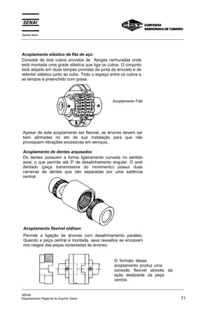 Espírito Santo
_________________________________________________________________________________________________
_________________________________________________________________________________________________
SENAI
Departamento Regional do Espírito Santo 71
Acoplamento elástico de fita de aço
Consiste de dois cubos providos de flanges ranhuradas onde
está montada uma grade elástica que liga os cubos. O conjunto
está alojado em duas tampas providas de junta de encosto e de
retentor elástico junto ao cubo. Todo o espaço entre os cubos e
as tampas é preenchido com graxa.
Acoplamento flexível oldham
Permite a ligação de árvores com desalinhamento paralelo.
Quando a peça central é montada, seus ressaltos se encaixam
nos rasgos das peças conectadas às árvores.
Acoplamento Falk
Apesar de este acoplamento ser flexível, as árvores devem ser
bem alinhadas no ato de sua instalação para que não
provoquem vibrações excessivas em serviços.
Acoplamento de dentes arqueados
Os dentes possuem a forma ligeiramente curvada no sentido
axial, o que permite até 3º de desalinhamento angular. O anel
dentado (peça transmissora do movimento) possui duas
carreiras de dentes que são separadas por uma saliência
central.
O formato desse
acoplamento produz uma
conexão flexível através da
ação deslizante da peça
central.
 