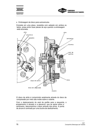 Espírito Santo
_________________________________________________________________________________________________
_________________________________________________________________________________________________
CST
76 Companhia Siderúrgica de Tubarão
• Embreagem de disco para autoveículos
Consiste em uma placa, revestida com asbesto em ambos os
lados, presa entre duas placas de aço quando a embreagem
está acionada.
O disco de atrito é comprimido axialmente através do disco de
compressão por meio das molas sobre o volante.
Com o deslocamento do anel de grafite para a esquerda, o
acoplamento é aliviado e a alavanca, que se apoia sobre a
cantoneira, descomprime o disco através dos pinos. A ponta
de árvore é centrada por uma bucha de deslizamento.
 