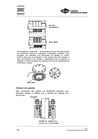 Junta plástica ou veda junta - são produtos químicos em pasta usados
em superfícies rústicas ou irregulares. Empregados, também, como
auxiliares nas vedações com guarnições de papelão ou cortiça.
Existem tipos que se enrigecem e são usados para alta pressão; e
tipos semi-sectivos que mantêm a elasticidade para compensar a
dilatação. A ordem de aperto dos parafusos tem de ser respeitada para
uniformizar a massa.
Vedação com gaxetas
São conhecidos por gaxeta os elementos vedantes que
permitem ajustes à medida que a eficácia da vedação vai
diminuindo.
Espírito Santo
_________________________________________________________________________________________________
_________________________________________________________________________________________________
CST
86 Companhia Siderurgica de Tubarão
 