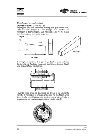 Espírito Santo
_________________________________________________________________________________________________
_________________________________________________________________________________________________
CST
96 Companhia Siderurgica de Tubarão
Classificação e características
Chaveta de cunha (ABNT-PB-121)
Empregada para unir elementos de máquinas que devem girar.
Pode ser com cabeça ou sem cabeça, para facilitar sua
montagem e desmontagem. Sua inclinação é de 1:100, o que
permite um ajuste firme entre as partes.
O princípio da transmissão é pela força de atrito entre as faces
da chaveta e o fundo do rasgo dos elementos, devendo haver
uma pequena folga nas laterais.
Havendo folga entre os diâmetros da árvore e do elemento
movido, a inclinação da chaveta provocará na montagem uma
determinada excentricidade, não sendo portanto aconselhado o
seu emprego em montagens precisas ou de alta rotação.
 