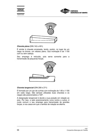 Espírito Santo
_________________________________________________________________________________________________
_________________________________________________________________________________________________
CST
98 Companhia Siderurgica de Tubarão
Chaveta plana (DIN 142 e 491)
É similar à chaveta encaixada, tendo, porém, no lugar de um
rasgo na árvore, um rebaixo plano. Sua inclinação é de 1:100
com ou sem cabeça.
Seu emprego é reduzido, pois serve somente para a
transmissão de pequenas forças.
Chaveta tangencial (DIN 268 e 271)
É formada por um par de cunhas com inclinação de 1:60 a 1:100
em cada rasgo. São sempre utilizadas duas chavetas e os
rasgos são posicionados a 120º.
A designação tangencial é devido a sua posição em relação ao
eixo. Por isso, e pelo posicionamento (uma contra a outra), é
muito comum o seu emprego para transmissão de grandes
forças, e nos casos em que o sentido de rotação se alterna.
 