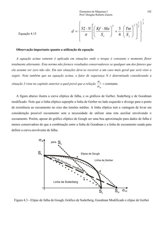 Elementos de Máquinas I 102
Prof. Douglas Roberto Zaions
Equação 4.15
3
1
2
1
22
4
332
⎪
⎪
⎭
⎪⎪
⎬
⎫
⎪
⎪
⎩
⎪⎪
⎨
⎧
⎥
⎥
⎦
⎤
⎢
⎢
⎣
⎡
⎟
⎟
⎠
⎞
⎜
⎜
⎝
⎛
⋅+⎟⎟
⎠
⎞
⎜⎜
⎝
⎛ ⋅⋅
=
ye S
Tm
S
MaKfN
d
π
Observação importante quanto a utilização da equação
A equação acima somente é aplicada em situações onde o torque é constante e momento fletor
totalmente alternante. Esta norma não fornece resultados conservadoress se qualquer um dos fatores que
ela assume ser zero não são. Em tais situações deve-se recorrer a um caso mais geral que será visto a
seguir. Note também que na equação acima, o fator de segurança N é determinado considerando a
situação 3 vista no capítulo anterior a qual prevê que a relação constante=
m
a
σ
σ
.
A figura abaixo ilustra a curva elíptica de falha, e os gráficos de Gerber, Soderberg e de Goodman
modificado. Note que a linha elíptica superpõe a linha de Gerber no lado esquerdo e diverge para o ponto
de resistência ao escoamento no eixo das tensões médias. A linha elíptica tem a vantagem de levar em
consideração possível escoamento sem a necessidade de utilizar uma reta auxiliar envolvendo o
escoamento. Porém, apesar do gráfico elíptico de Gough ser uma boa aproximação para dados de falha é
menos conservadora do que a combinação entre a linha de Goodman e a linha de escoamento usada para
definir a curva envolvente de falha.
σ
σ
paraa
m
Linha de Gerber
Elipse de Gough
Linha de Soderberg
Linha de Goodman, modificada
Sy
Sy
Se
Sut
Figura 4.3 - Elipse de falha de Gough, Gráfico de Soderberg, Goodman Modificado e elipse de Gerber
 
