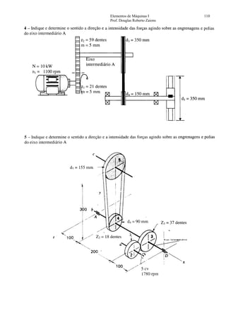 Elementos de Máquinas I 110
Prof. Douglas Roberto Zaions
 