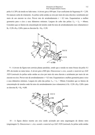 Elementos de Máquinas I 112
Prof. Douglas Roberto Zaions
polia A é 20% da tensão no lado tenso. A árvore gira a 850 rpm. Usar coeficiente de Segurança N = 2,50.
Os mancais serão de rolamento. As polias serão unidas ao eixo por meio de uma chaveta e axialmente por
meio de um encosto no eixo. Prever raio de arredondamento r = 0,3 mm. Esquematizar a melhor
geometria para o eixo e seus diâmetros mínimos. Largura do cubo das polias: LA = LC = 60mm;
Considere que os fatores de concentração de tensões onde há raios de arredondamento (nos rolamentos) é
Kf =3,50 e Kfs=2,00 e para as chavetas Kf = Kfs =3,50.
9 - A árvore da figura tem correias planas paralelas, sendo que a tensão no ramo frouxo da polia 4 é
20% da tensão no ramo tenso. A árvore gira a 840 rpm. Dimensionar o eixo, usando o material aço SAE
1020 Laminado.As polias serão unidas ao eixo por meio de uma chaveta e axialmente por meio de um
encosto no eixo. Prever raio de arredondamento r = 0,3 mm. Esquematizar a melhor geometria para o eixo
e seus diâmetros mínimos. Largura do cubo das polias: LA = LC = 80mm; Considere que os fatores de
concentração de tensões onde há raios de arredondamento (nos rolamentos) é Kf =3,50 e Kfs=2,00 e para
as chavetas Kf = Kfs =4,00.
10 - A figura abaixo mostra um eixo sendo acionado por uma engrenagem de dentes retos
(engrenagem 3). Dimensionar o eixo, usando o material aço SAE 1020 Laminado.As polias serão unidas
 