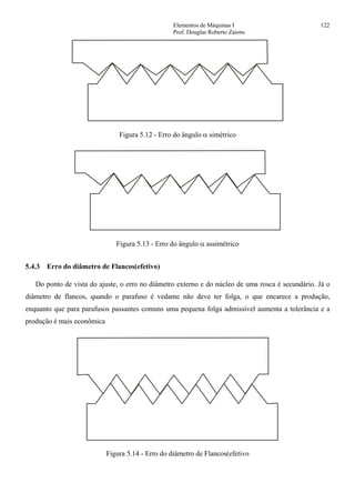 Elementos de Máquinas I 122
Prof. Douglas Roberto Zaions
Figura 5.12 - Erro do ângulo α simétrico
Figura 5.13 - Erro do ângulo α assimétrico
5.4.3 Erro do diâmetro de Flancos(efetivo)
Do ponto de vista do ajuste, o erro no diâmetro externo e do núcleo de uma rosca é secundário. Já o
diâmetro de flancos, quando o parafuso é vedante não deve ter folga, o que encarece a produção,
enquanto que para parafusos passantes comuns uma pequena folga admissível aumenta a tolerância e a
produção é mais econômica
Figura 5.14 - Erro do diâmetro de Flancos(efetivo
 
