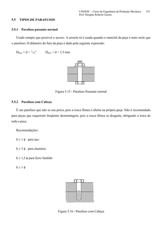 UNOESC – Curso de Engenharia de Produção Mecânica 123
Prof. Douglas Roberto Zaions
5.5 TIPOS DE PARAFUSOS
5.5.1 Parafuso passante normal
Usado sempre que possível o acesso. A arruela só é usada quando o material da peça é mais mole que
o parafuso. O diâmetro do furo da peça é dado pela seguinte expressão:
Dfuro = d + 1
/16” Dfuro = d + 1,5 mm
Figura 5.15 - Parafuso Passante normal
5.5.2 Parafuso com Cabeça
É um parafuso que não se usa porca, pois a rosca fêmea é aberta na própria peça. Não é recomendado
para peças que requeiram freqüente desmontagem, pois a rosca fêmea se desgasta, obrigando a troca de
toda a peça.
Recomendações:
h ≥ 1 φ para aço
h ≥ 3 φ para alumínio
h ≥ 1,5 φ para ferro fundido
h ≥ 1 φ
Figura 5.16 - Parafuso com Cabeça
 