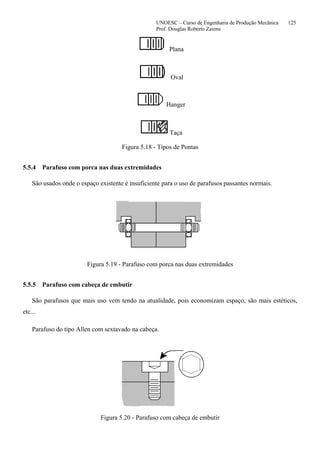 UNOESC – Curso de Engenharia de Produção Mecânica 125
Prof. Douglas Roberto Zaions
Plana
Oval
Hanger
Taça
Figura 5.18 - Tipos de Pontas
5.5.4 Parafuso com porca nas duas extremidades
São usados onde o espaço existente é insuficiente para o uso de parafusos passantes normais.
Figura 5.19 - Parafuso com porca nas duas extremidades
5.5.5 Parafuso com cabeça de embutir
São parafusos que mais uso vem tendo na atualidade, pois economizam espaço, são mais estéticos,
etc...
Parafuso do tipo Allen com sextavado na cabeça.
Figura 5.20 - Parafuso com cabeça de embutir
 
