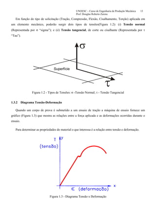 UNOESC – Curso de Engenharia de Produção Mecânica 13
Prof. Douglas Roberto Zaions
Em função do tipo de solicitação (Tração, Compressão, Flexão, Cisalhamento, Torção) aplicada em
um elemento mecânico, poderão surgir dois tipos de tensões(Figura 1.2): (i) Tensão normal
(Representada por σ “sigma”); e (ii) Tensão tangencial, de corte ou cisalhante (Representada por τ
“Tau”).
Superfície
Figura 1.2 - Tipos de Tensões: σ -Tensão Normal; τ - Tensão Tangencial
1.3.2 Diagrama Tensão-Deformação
Quando um corpo de prova é submetido a um ensaio de tração a máquina de ensaio fornece um
gráfico (Figura 1.3) que mostra as relações entre a força aplicada e as deformações ocorridas durante o
ensaio.
Para determinar as propriedades do material o que interessa é a relação entre tensão e deformação.
Figura 1.3 - Diagrama Tensão x Deformação
 