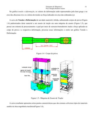 Elementos de Máquinas I 14
Prof. Douglas Roberto Zaions
No gráfico tensão x deformação, os valores de deformação estão representados pela letra grega ε no
eixo das abscissas (x) e os valores de tensão ou força indicados no eixo das ordenadas (y).
A curva de Tensão x Deformação de um dado material é obtida, submetendo corpos de prova (Figura
1.4) padronizados deste material a um ensaio de tração em uma máquina de ensaio (Figura 1.5), que
possui um sistema de processamento o qual por meio de sensores/transdutores mede a força aplicada no
corpo de prova e a respectiva deformação, processa essas informações e emite um gráfico Tensão x
Deformação.
Figura 1.4 - Corpo de prova
Figura 1.5 - Máquina de Ensaio de Tração
A curva resultante apresenta certos pontos características que são comuns a diversos tipos de materiais
usados na área engenharia mecânica(Figura 1.6).
 