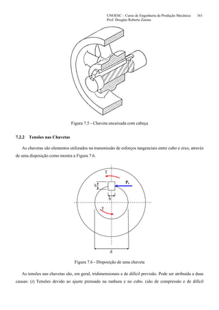 UNOESC – Curso de Engenharia de Produção Mecânica 161
Prof. Douglas Roberto Zaions
Figura 7.5 - Chaveta encaixada com cabeça
7.2.2 Tensões nas Chavetas
As chavetas são elementos utilizados na transmissão de esforços tangenciais entre cubo e eixo, através
de uma disposição como mostra a Figura 7.6.
h
b
d
Pt
T
T
Figura 7.6 - Disposição de uma chaveta
As tensões nas chavetas são, em geral, tridimensionais e de difícil previsão. Pode ser atribuída a duas
causas: (i) Tensões devido ao ajuste prensado na ranhura e no cubo. (são de compressão e de difícil
 