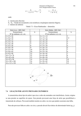 Elementos de Máquinas I 166
Prof. Douglas Roberto Zaions
n
=adm
y
TyT
Shz
nP
l
S
lhz
P
⋅⋅⋅
⋅
=<
⋅⋅⋅
=
ψ
σ
ψ
σ
onde:
n - mesmo para chavetas:
Sy - Sut - Tensão de escoamento e de resistência a tração(para materiais frágeis);
z - número de ranhuras
Tabela 7.3 - Eixos Ranhurados – dimensões.
Série Leve - DIN 5462 Série Média - DIN 5463
Nomenclatura
No
de ranhuras x d1 x d2
b Nomenclatura
No
de ranhuras x d1 x d2
b
6 x 23 x 26
6 x 26 x 30
6 x 28 x 32
6
6
6
6 x 11 x 14
6 x 13 x 16
6 x 16 x 20
3
3.5
5
8 x 32 x 36
8 x 36 x 40
8 x 42 x 46
6
7
8
6 x 18 x 22
6 x 21 x 25
6 x 23 x 28
5
5
6
8 x 46 x 50
8 x 52 x 58
8 x 56 x 62
9
10
10
6 x 26 x 32
6 x 28 x 34
8 x 32 x 38
6
7
6
8 x 62 x 68
10 x 72 x 78
10 x 82 x 88
12
12
12
8 x 36 x 42
8 x 42 x 48
8 x 46 x 54
7
8
9
10 x 92 x 98
10 x 102 x 108
10 x 112 x 120
14
16
18
8 x 52 x 60
8 x 56 x 65
8 x 62 x 72
10
10
12
7.4 LIGAÇÃO POR AJUSTE PRENSADO CILÍNDRICO
A característica deste tipo de união é que eixo e cubo são montados com interferência. Assim, origina-
se uma pressão na superfície de ajuste. Esta pressão provocará uma força de atrito que possibilitará a
transmissão de esforços. Provocará também tensões no cubo e no eixo que podem ocasionar uma falha.
Para não provocar falha no cubo e no eixo, a pressão deverá ficar abaixo de determinado limite (pmax).
 