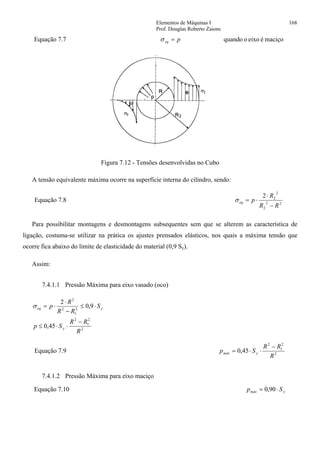 Elementos de Máquinas I 168
Prof. Douglas Roberto Zaions
Equação 7.7 maciçoéeixooquandopeq =σ
Figura 7.12 - Tensões desenvolvidas no Cubo
A tensão equivalente máxima ocorre na superfície interna do cilindro, sendo:
Equação 7.8
2
22
2
2
2
RR
R
peq
−
⋅
⋅=σ
Para possibilitar montagens e desmontagens subsequentes sem que se alterem as característica de
ligação, costuma-se utilizar na prática os ajustes prensados elásticos, nos quais a máxima tensão que
ocorre fica abaixo do limite de elasticidade do material (0,9 Sy).
Assim:
7.4.1.1 Pressão Máxima para eixo vasado (oco)
2
2
1
2
2
1
2
2
45,0
9,0
2
R
RR
Sp
S
RR
R
p
y
yeq
−
⋅⋅≤
⋅≤
−
⋅
⋅=σ
Equação 7.9 2
2
1
2
45,0
R
RR
Sp ymáx
−
⋅⋅=
7.4.1.2 Pressão Máxima para eixo maciço
Equação 7.10 ymáx Sp ⋅= 90,0
 