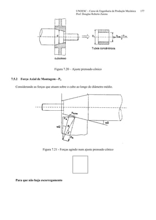 UNOESC – Curso de Engenharia de Produção Mecânica 177
Prof. Douglas Roberto Zaions
Figura 7.20 – Ajuste prensado cônico
7.5.2 Força Axial de Montagem - Pa
Considerando as forças que atuam sobre o cubo ao longo do diâmetro médio.
Figura 7.21 - Forças agindo num ajuste prensado cônico
Para que não haja escorregamento
 