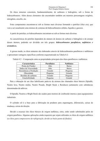 Elementos de Máquinas I 190
Prof. Douglas Roberto Zaions
Os óleos minerais consistem, fundamentalmente, de carbonos e hidrogênio, sob a forma de
hidrocarbonetos. Além desses elementos são encontrados também em menores porcentagens oxigênio,
nitrogênio, enxofre, etc.
Estes componentes encontram-se sob as formas mais diversas formando o petróleo (óleo cru), que
vem a ser usualmente uma mistura de centenas de hidrocarbonetos sólidos, líquidos e gasosos.
A partir do petróleo, os hidrocarbonetos encontram-se sob as formas mais diversas.
As características do petróleo dependem do número de átomos de carbono e hidrogênio e do arranjo
desses átomos, podendo ser dividido em três grupos: hidrocarbonetos parafínicos, naftênicos e
aromáticos.
A grosso modo, os óleos minerais são elaborados através de hidrocarbonetos parafínicos e naftênicos
e apresentam vantagens específicas conforme esquematizado na Tabela 8.2:
Tabela 8.2 – Comparação entre as propriedades principais dos óleos parafínicos e naftênicos
Característica Parafínico Naftênico
Ponto de Fluidez Alto Baixo
Índice de Viscosidade Alto Baixo
Resistência a Oxidação Grande Pequena
Oleosidade Pequena Grande
Resíduo de carbono Grande Pequeno
Emulsibilidade Pequena Grande
Para a obtenção de um óleo lubrificante parte-se da mistura dos chamados óleos básicos (Spindle,
Neutro leve, Neutro médio, Neutro Pesado, Bright Stock e Resíduos) juntamente com substâncias
denominadas de aditivos.
O Spindle, Neutros e Bright Stock são usados para motores de combustão interna e para equipamentos
industriais.
O cylinder oil é a base para a fabricação de produtos para engrenagens, diferenciais, caixas de
mudança, caixas de direção.
Devido a escassez dos óleos básicos de origem naftênica, estes, estão sendo substituídos pelos de
origem parafínica. Algumas aplicações ainda requerem que sejam utilizados os óleos de origem naftênica
(os óleos para compressores de refrigeração, devido ao baixo ponto de fluidez).
 