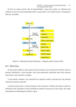UNOESC – Curso de Engenharia de Produção Mecânica 191
Prof. Douglas Roberto Zaions
Os óleos de origem mineral, além da disponibilidade e preço baixo podem ser aditivados para
obtenção ou reforço de certas propriedades dentre as quais pode-se citar respectivamente, a detergência e
índice de viscosidade.
Óleo cru
Gás
Gásolina
Resíduos
Resíduos
Querosene
Óleos combustíveis
Destilação a pressão atmosférica
Destilação à vácuo
Cylinder Oil
Produtos
destilados
Produtos
destilados
Spindle
Neutro leve
Neutro pesado
Neutro médio
Bright Stock
Figura 8.2 - Obtenção dos Óleos lubrificantes – Adaptado a partir de Neale (1999).
8.3.2 Óleos Graxos
Os óleos graxos orgânicos, tanto vegetais (óleo de mamona), como animais (óleo de baleia), foram os
primeiros lubrificantes a serem utilizados. Hoje estão praticamente substituídos pelos óleos minerais,
mais baratos e mais resistentes a oxidação.
A única grande vantagem é sua característica de aderência metálica ocasionada por uma adsorção
molecular na interface metal-óleo.
A mistura de óleos graxos e minerais formam os óleos compostos. O objetivo da mistura é conferir ao
lubrificante maior oleosidade ou maior facilidade de emulsão em presença do vapor d’água. São usados
principalmente na lubrificação de cilindros a vapor.
 