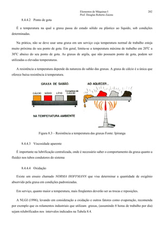 Elementos de Máquinas I 202
Prof. Douglas Roberto Zaions
8.4.4.2 Ponto de gota
É a temperatura na qual a graxa passa do estado sólido ou plástico ao líquido, sob condições
determinadas.
Na prática, não se deve usar uma graxa em um serviço cuja temperatura normal de trabalho esteja
muito próxima do seu ponto de gota. Em geral, limita-se a temperatura máxima de trabalho em 20o
C a
30o
C abaixo do seu ponto de gota. As graxas de argila, que não possuem ponto de gota, podem ser
utilizadas a elevadas temperaturas.
A resistência a temperatura depende da natureza do sabão das graxas. A graxa de cálcio é a única que
oferece baixa resistência à temperatura.
Figura 8.3 – Resistência a temperatura das graxas Fonte: Ipiranga
8.4.4.3 Viscosidade aparente
É importante na lubrificação centralizada, onde é necessário saber o comportamento da graxa quanto a
fluidez nos tubos condutores do sistema
8.4.4.4 Oxidação
Existe um ensaio chamado NORMA HOFFMANN que visa determinar a quantidade de oxigênio
absorvido pela graxa em condições padronizadas.
Em serviço, quanto maior a temperatura, mais freqüentes deverão ser as trocas e reposições.
A NLGI (1996), levando em consideração a oxidação e outros fatores como evaporação, recomenda
por exemplo que os rolamentos industriais que utilizam graxas, (assumindo 8 horas de trabalho por dia)
sejam relubrificados nos intervalos indicados na Tabela 8.4.
 