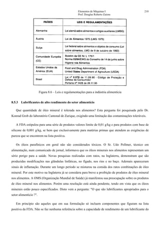 Elementos de Máquinas I 210
Prof. Douglas Roberto Zaions
Figura 8.6 – Leis e regulamentações para a indústria alimentícia
8.5.3 Lubrificantes de alto rendimento do setor alimentício
Que quantidade de óleo mineral é tolerada nos alimentos? Esta pergunta foi pesquisada pelo Dr.
Konrad Grob do laboratório Cantonal de Zurique, exigindo uma limitação das contaminações toleráveis.
A FDA estipulou para uma série de produtos valores limite de 0,01 g/kg e para produtos com base de
silicone de 0,001 g/kg, se bem que exclusivamente para matérias primas que atendem as exigências de
pureza que se encontrem na lista positiva.
Os óleos parafínicos em geral não são considerados tóxicos. O Sr. Udo Pollmer, técnico em
alimentação, num comunicado de jornal, informava que os óleos minerais nos alimentos representam um
sério perigo para a saúde. Novas pesquisas realizadas com ratos, na Inglaterra, demonstram que são
produzidas modificações nas glândulas linfáticas, no fígado, nos rins e no baço. Ademais apareceram
sinais de inflamação. Durante um longo período se misturou na comida dos ratos combinações de óleo
mineral. Por este motivo na Inglaterra já se considera para breve a proibição de produtos de óleo mineral
nos alimentos. A OMS (Organização Mundial de Saúde) já manifestou sua preocupação sobre os produtos
de óleo mineral nos alimentos. Porém uma resolução está ainda pendente, tendo em vista que os óleos
minerais estão pouco especificados. Disto vem a pergunta: "O que são lubrificantes apropriados para o
setor alimentício ?".
Em princípio são aqueles que em sua formulação só incluem componentes que figuram na lista
positiva da FDA. Não se faz nenhuma referência sobre a capacidade de rendimento de um lubrificante do
 