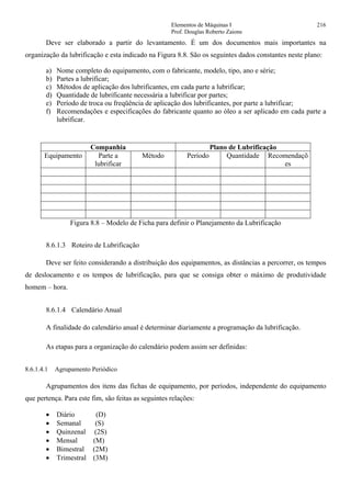 Elementos de Máquinas I 216
Prof. Douglas Roberto Zaions
Deve ser elaborado a partir do levantamento. É um dos documentos mais importantes na
organização da lubrificação e esta indicado na Figura 8.8. São os seguintes dados constantes neste plano:
a) Nome completo do equipamento, com o fabricante, modelo, tipo, ano e série;
b) Partes a lubrificar;
c) Métodos de aplicação dos lubrificantes, em cada parte a lubrificar;
d) Quantidade de lubrificante necessária a lubrificar por partes;
e) Período de troca ou freqüência de aplicação dos lubrificantes, por parte a lubrificar;
f) Recomendações e especificações do fabricante quanto ao óleo a ser aplicado em cada parte a
lubrificar.
Companhia Plano de Lubrificação
Equipamento Parte a
lubrificar
Método Período Quantidade Recomendaçõ
es
Figura 8.8 – Modelo de Ficha para definir o Planejamento da Lubrificação
8.6.1.3 Roteiro de Lubrificação
Deve ser feito considerando a distribuição dos equipamentos, as distâncias a percorrer, os tempos
de deslocamento e os tempos de lubrificação, para que se consiga obter o máximo de produtividade
homem – hora.
8.6.1.4 Calendário Anual
A finalidade do calendário anual é determinar diariamente a programação da lubrificação.
As etapas para a organização do calendário podem assim ser definidas:
8.6.1.4.1 Agrupamento Periódico
Agrupamentos dos itens das fichas de equipamento, por períodos, independente do equipamento
que pertença. Para este fim, são feitas as seguintes relações:
• Diário (D)
• Semanal (S)
• Quinzenal (2S)
• Mensal (M)
• Bimestral (2M)
• Trimestral (3M)
 