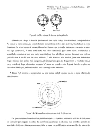 UNOESC – Curso de Engenharia de Produção Mecânica 233
Prof. Douglas Roberto Zaions
Figura 9.8 - Mecanismo de formação da película
Supondo que a folga se mantém parcialmente seca e que a carga é no sentido de cima para baixo.
Ao iniciar-se o movimento, no sentido horário, o munhão se desloca para a direita, transladando o ponto
de contato. Se neste instante é introduzido um lubrificante, que preenche totalmente a cavidade, e sendo
sua fuga desprezível, o atrito metal/metal vai sendo substituído pelo atrito fluído. Aumentando a
velocidade, o munhão arrasta uma maior quantidade de óleo aderido ao mesmo, formando uma película
que o levanta, a medida que a rotação aumenta. O óleo arrastado pelo munhão, gera uma pressão que
força o munhão para cima e para a esquerda, até alcançar uma posição de equilíbrio. O resultado final, é
que a posição de folga mínima fica no ponto “c”, onde sua posição exata, depende da folga original, da
velocidade de rotação, da velocidade do óleo e da carga sobre o munhão.
A Figura 9.9, mostra a nomenclatura de um mancal radial, quando sujeito a uma lubrificação
hidrodinâmica.
Figura 9.9 - Nomenclatura de um mancal de deslizamento
Em qualquer mancal com lubrificação hidrodinâmica, a espessura mínima da película de óleo, deve
ser suficiente para impedir o contato das superfícies deslizantes, o suficiente para impedir o contato das
superfícies deslizastes. O acabamento superficial se mede em perfilômetros, como a média das alturas das
 