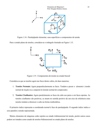 Elementos de Máquinas I 24
Prof. Douglas Roberto Zaions
x
y
σy
σ
σy
τ xy
τ τ
τ
τ
x
x
x
x
y
z
z
z
z
z
τyz
Figura 1.14 - Paralepípedo elementar, suas superfícies e componentes de tensão
Para o estado plano de tensões, considera-se o retângulo ilustrado na Figura 1.15.
x
y
σy
σy
σ
σ
τ xy
τ xy
τ
τ
x
x
x
x
y
y
Figura 1.15 - Componentes de tensão no estado biaxial
Considera-se que as tensões agem nas faces destes cubos, de duas maneiras:
1. Tensões Normais: Agem perpendicularmente as faces. Tendem a puxar o elemento ( tensão
normal de tração) ou a empurrá-lo (tensão normal de compressão).
2. Tensões Cisalhantes: Agem paralelamente as faces do cubo aos pares e em faces opostas. As
tensões cisalhantes são positivas, se atuam no sentido positivo de um eixo de referência estas
tensões tendem a distorcer o cubo na forma romboédrica.
O primeiro índice representa a coordenada normal à face do paralepípedo. O segundo índice indica o
eixo paralelo a tensão representada.
Muitos elementos de máquinas estão sujeitos ao estado tridimensional de tensão, porém outros casos
podem ser tratados como estado de tensões bidimensional ou estado plano de tensões.
 