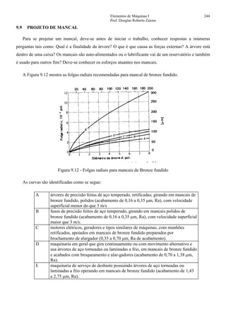 Elementos de Máquinas I 244
Prof. Douglas Roberto Zaions
9.9 PROJETO DE MANCAL
Para se projetar um mancal, deve-se antes de iniciar o trabalho, conhecer respostas a inúmeras
perguntas tais como: Qual é a finalidade da árvore? O que é que causa as forças externas? A árvore está
dentro de uma caixa? Os mancais são auto-alimentados ou o lubrificante vai de um reservatório e também
é usado para outros fins? Deve-se conhecer os esforços atuantes nos mancais.
A Figura 9.12 mostra as folgas radiais recomendadas para mancal de bronze fundido.
Figura 9.12 - Folgas radiais para mancais de Bronze fundido
As curvas são identificadas como se segue:
A árvores de precisão feitas de aço temperado, retificadas; girando em mancais de
bronze fundido, polidos (acabamento de 0,16 a 0,35 µm, Ra), com velocidade
superficial menor do que 3 m/s
B fusos de precisão feitos de aço temperado, girando em mancais polidos de
bronze fundido (acabamento de 0,16 a 0,35 µm, Ra), com velocidade superficial
maior que 3 m/s.
C motores elétricos, geradores e tipos similares de máquinas, com munhões
retificados, apoiados em mancais de bronze fundido preparados por
brochamento de alargador (0,35 a 0,70 µm, Ra de acabamento).
D maquinaria em geral que gira continuamente ou com movimento alternativo e
usa árvores de aço torneadas ou laminadas a frio, em mancais de bronze fundido
e acabados com broqueamento e alar-gadores (acabamento de 0,70 a 1,38 µm,
Ra).
E maquinaria de serviço de desbaste possuindo árvores de aço torneadas ou
laminadas a frio operando em mancais de bronze fundido (acabamento de 1,43
a 2,75 µm, Ra).
 