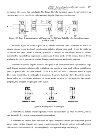 UNOESC – Curso de Engenharia de Produção Mecânica 257
Prof. Douglas Roberto Zaions
os mesmos não ocorra, fica prejudicado. Nas Figura 10.2 são mostrados alguns dos diversos tipos de
rolamentos de esferas que são colocados a disposição pelos fabricantes de rolamentos.
(a) (b) (c)
Figura 10.3 Tipos de carregamentos: (a) Carga axial Fa; (b) Carga Radial Fr; e (c) Carga Combinadas
axial Fa e radial Fr
O rolamento rígido de esferas Figura 10.2a(Também conhecido como: rolamento de esferas de
carreira simples e pista profunda) suporta cargas radiais e alguma carga axial. O uso de entalhe de
enchimento nos anéis interno e externo, possibilita a inserção de um número maior de esferas,
aumentando a capacidade de carga radial. A capacidade de carga axial e a vida, contudo diminui devido
ao choque das esferas contra a extremidade do rasgo quando as cargas axiais estão presentes.
O rolamento de contato angular mostrado na Figura 10.2.b oferece uma maior capacidade de carga
axial. Quando um único rolamento não é suficiente para suportar a carga axial, pode-se montá-los aos
pares, na posição em TANDEM, BACH-TO-BACK ou FACE-TO-FACE, conforme mostra a Figura
10.4. Outra possibilidade é a utilização de rolamentos de carreira dupla de esferas de contrato angular.
Todos podem ser obtidos com blindagem em um ou ambos os lados. As blindagens não dão vedação
completa, mas oferecem boa proteção contra sujeira.
Figura 10.4 - Disposição de montagem
Os rolamentos de carreira simples suportam pequeno desalinhamento de eixos ou deflexão, mas se
esta for grande, deve-se usar rolamentos autocompensadores.
Os rolamentos de carreira dupla são feitos em tipos e tamanhos variados para suportarem grandes
cargas radiais e axiais. Algumas vezes usam-se dois rolamentos de carreira simples juntos pelo mesmo
motivo, embora um rolamento de carreira dupla exija menos peças e ocupe menos espaço.
 