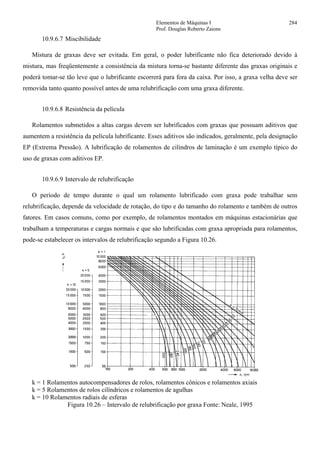 Elementos de Máquinas I 284
Prof. Douglas Roberto Zaions
10.9.6.7 Miscibilidade
Mistura de graxas deve ser evitada. Em geral, o poder lubrificante não fica deteriorado devido à
mistura, mas freqüentemente a consistência da mistura torna-se bastante diferente das graxas originais e
poderá tomar-se tão leve que o lubrificante escorrerá para fora da caixa. Por isso, a graxa velha deve ser
removida tanto quanto possível antes de uma relubrificação com uma graxa diferente.
10.9.6.8 Resistência da película
Rolamentos submetidos a altas cargas devem ser lubrificados com graxas que possuam aditivos que
aumentem a resistência da película lubrificante. Esses aditivos são indicados, geralmente, pela designação
EP (Extrema Pressão). A lubrificação de rolamentos de cilindros de laminação é um exemplo típico do
uso de graxas com aditivos EP.
10.9.6.9 Intervalo de relubrificação
O período de tempo durante o qual um rolamento lubrificado com graxa pode trabalhar sem
relubrificação, depende da velocidade de rotação, do tipo e do tamanho do rolamento e também de outros
fatores. Em casos comuns, como por exemplo, de rolamentos montados em máquinas estacionárias que
trabalham a temperaturas e cargas normais e que são lubrificadas com graxa apropriada para rolamentos,
pode-se estabelecer os intervalos de relubrificação segundo a Figura 10.26.
k = 1 Rolamentos autocompensadores de rolos, rolamentos cônicos e rolamentos axiais
k = 5 Rolamentos de rolos cilíndricos e rolamentos de agulhas
k = 10 Rolamentos radiais de esferas
Figura 10.26 – Intervalo de relubrificação por graxa Fonte: Neale, 1995
 