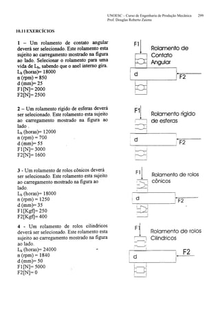 UNOESC – Curso de Engenharia de Produção Mecânica 299
Prof. Douglas Roberto Zaions
10.11 EXERCÍCIOS
 