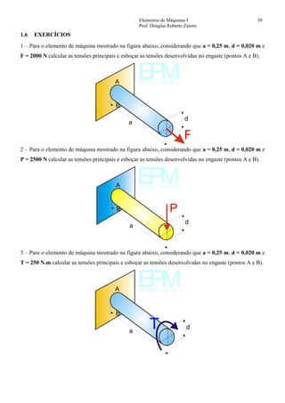 Elementos de Máquinas I 30
Prof. Douglas Roberto Zaions
1.6 EXERCÍCIOS
1 – Para o elemento de máquina mostrado na figura abaixo, considerando que a = 0,25 m, d = 0,020 m e
F = 2000 N calcular as tensões principais e esboçar as tensões desenvolvidas no engaste (pontos A e B).
EPMUNOESC - Joaçaba
a
d
A
B
F
2 – Para o elemento de máquina mostrado na figura abaixo, considerando que a = 0,25 m, d = 0,020 m e
P = 2500 N calcular as tensões principais e esboçar as tensões desenvolvidas no engaste (pontos A e B).
EPMUNOESC - Joaçaba
P
a
d
A
B
3 – Para o elemento de máquina mostrado na figura abaixo, considerando que a = 0,25 m, d = 0,020 m e
T = 250 N.m calcular as tensões principais e esboçar as tensões desenvolvidas no engaste (pontos A e B).
EPMUNOESC - Joaçaba
a
d
A
B
T
 