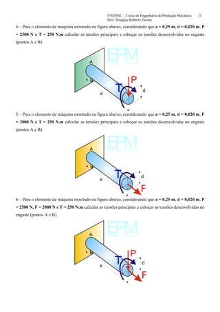 UNOESC – Curso de Engenharia de Produção Mecânica 31
Prof. Douglas Roberto Zaions
4 – Para o elemento de máquina mostrado na figura abaixo, considerando que a = 0,25 m, d = 0,020 m, P
= 2500 N e T = 250 N.m calcular as tensões principais e esboçar as tensões desenvolvidas no engaste
(pontos A e B).
EPMUNOESC - Joaçaba
P
a
d
A
B
T
5 – Para o elemento de máquina mostrado na figura abaixo, considerando que a = 0,25 m, d = 0,020 m, F
= 2000 N e T = 250 N.m calcular as tensões principais e esboçar as tensões desenvolvidas no engaste
(pontos A e B).
EPMUNOESC - Joaçaba
a
d
A
B
T
F
6 – Para o elemento de máquina mostrado na figura abaixo, considerando que a = 0,25 m, d = 0,020 m, P
= 2500 N, F = 2000 N e T = 250 N.m calcular as tensões principais e esboçar as tensões desenvolvidas no
engaste (pontos A e B).
EPMUNOESC - Joaçaba
a
d
P
A
B
T
F
 