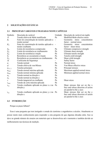 UNOESC – Curso de Engenharia de Produção Mecânica 33
Prof. Douglas Roberto Zaions
2 SOLICITAÇÕES ESTÁTICAS
2.1 PRINCIPAIS VARIÁVEIS UTILIZADAS NESTE CAPÍTULO
Símbolo Descrição da variável Unidade Descrição da variável em inglês
σ~ Tensão efetiva de Mohr modificada Pa Modified-Mohr efective stress
Kt Fator de concentração de tensões aplicado a
tensão normal
- Geometric stress concentration
factor – normal stress
Kts Fator de concentração de tensões aplicado a
tensão cisalhante
- Geometric stress concentration
factor – shear stress
Suc Limite de resistência a compressão Pa Ultimate compressive strenght
Sus Limite de resistência ao cisalhamento Pa Ultimate shear strenght
Sut Limite de resistência a tração Pa Ultimate tensile strenght
Sy Resistência ao escoamento a tração Pa Tensile yield strenght
Sys Resistência ao escoamento ao cisalhamento Pa Shear yield strenght
Ν Coeficiente de Segurança - Safety factor
σ Tensão normal Pa Normal stress
σ’ Tensão efetiva de von-Misses Pa Von Mises effective stress
σ1 2, 3 Tensões principais Pa Principal stresses
σmax Tensão normal máxima aplicada Pa Maximum applied normal stress
σmin Tensão normal mínima aplicada Pa Minimum applied normal stress
σx Tensão normal na direção x Pa
σy Tensão normal na direção y Pa
τ Tensão tangencial ou cisalhante Pa Shear stress
τmax Tensão de corte máxima aplicada Pa
τxy Tensão cisalhante aplicada no plano x e na
direção y
Pa Shear stresses that act on the x
face and whose direction of action
are paralel to the y axes
τyx Tensão cisalhante aplicada no plano y e na
direção x
Pa Shear stresses that act on the y
face and whose direction of action
are paralel to the x axes
2.2 INTRODUÇÃO
Porque as peças falham?
Essa é uma pergunta que tem instigado o estudo de cientistas e engenheiros a séculos. Atualmente se
possui muito mais conhecimento para responder a esta pergunta do que algumas décadas atrás. Isso se
deve ao grande número de ensaios em materiais que se desenvolveu até o momento e também devido ao
melhoramento nas técnicas de medição.
 