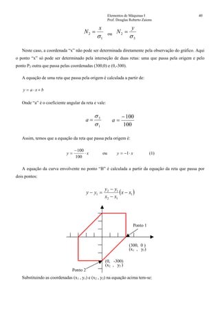 Elementos de Máquinas I 40
Prof. Douglas Roberto Zaions
1
2
σ
x
N = ou
3
2
σ
y
N =
Neste caso, a coordenada “x” não pode ser determinada diretamente pela observação do gráfico. Aqui
o ponto “x” só pode ser determinado pela interseção de duas retas: uma que passa pela origem e pelo
ponto P2 outra que passa pelas coordenadas (300,0) e (0,-300).
A equação de uma reta que passa pela origem é calculada a partir de:
bxay +⋅=
Onde “a” é o coeficiente angular da reta e vale:
1
3
σ
σ
=a
100
100−
=a
Assim, temos que a equação da reta que passa pela origem é:
xy ⋅
−
=
100
100
ou xy ⋅−= 1 (1)
A equação da curva envolvente no ponto “B” é calculada a partir da equação da reta que passa por
dois pontos:
( )1
12
12
1 xx
xx
yy
yy −
−
−
=−
(x2 , y2 )
(0, -300)
(x1 , y1)
(300, 0 )
Ponto 1
Ponto 2
Substituindo as coordenadas (x1 , y1) e (x2 , y2) na equação acima tem-se:
 