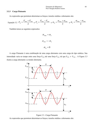 Elementos de Máquinas I 60
Prof. Douglas Roberto Zaions
3.3.3 Carga Flutuante
As expressões que permitem determinar as forças e tensões médias e alternantes são:
Equação 3.2
2
minmax FF
Fm
+
= e
2
minmax FF
Fa
−
= e
2
minmax σσ
σ
+
=m e
2
minmax σσ
σ
−
=a
Também temos as seguintes expressões:
aσσ =max
aσσ −=min
0=mσ
A carga Flutuante é uma combinação de uma carga alternante com uma carga do tipo estática. Sua
intensidade varia no tempo entre uma força Fmin até uma força Fmax tal que Fmin ≠ Fmax . A Figura 3.3
ilustra a carga alternante e a tensão alternante.
t
P
Fm
Fa
F
Fmax
Fmin
t
P
σm
σa
σ
σmax
σmin
Figura 3.3 - Carga Flutuante
As expressões que permitem determinar as forças e tensões médias e alternantes são:
 